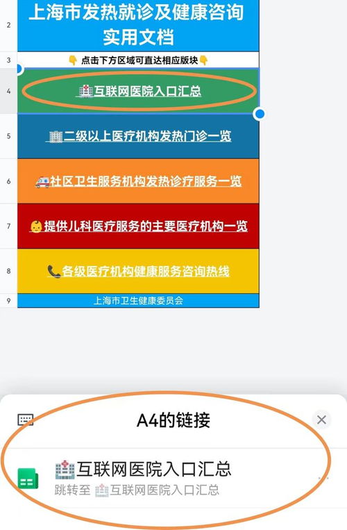 發(fā)熱門診與健康服務咨詢信息匯總 一份實用文檔助力AI人工智能產(chǎn)品技術開發(fā)